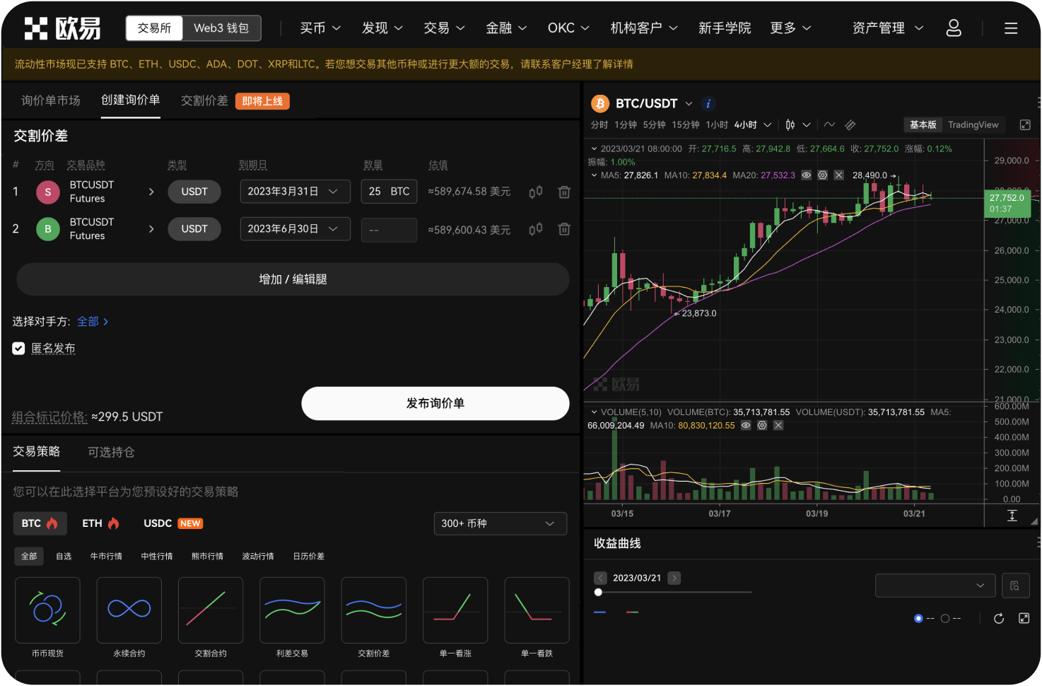 Pi币的交易量对价格分析有多重要